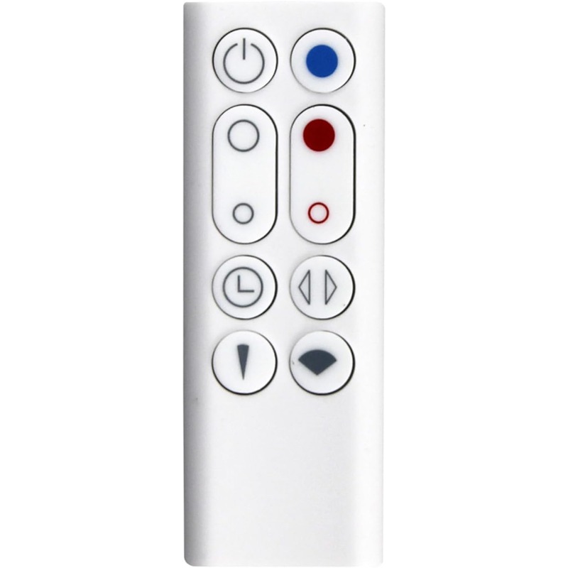 Nieuw! Hoge kwaliteit voor Dys - Dyson Fan Am07 recensie en prijs