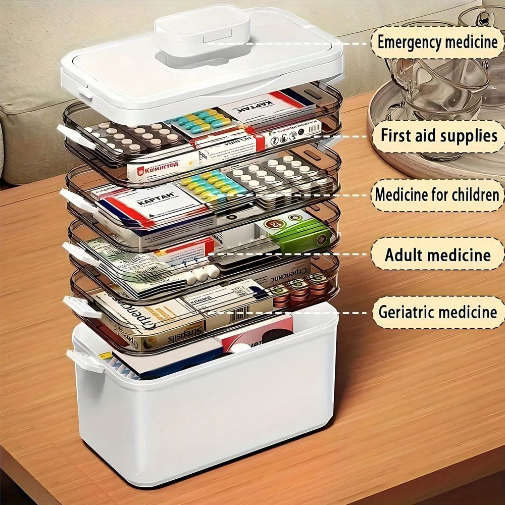 Transparante meerlaagse medici - Home Bathroom Organizer recensie en prijs
